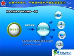 專業高效，打造卓越的青島多媒體課件與匯報演示稿